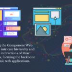 Unraveling the Component Web: Explore the intricate hierarchy and seamless interactions of React components, forming the backbone of dynamic web applications.